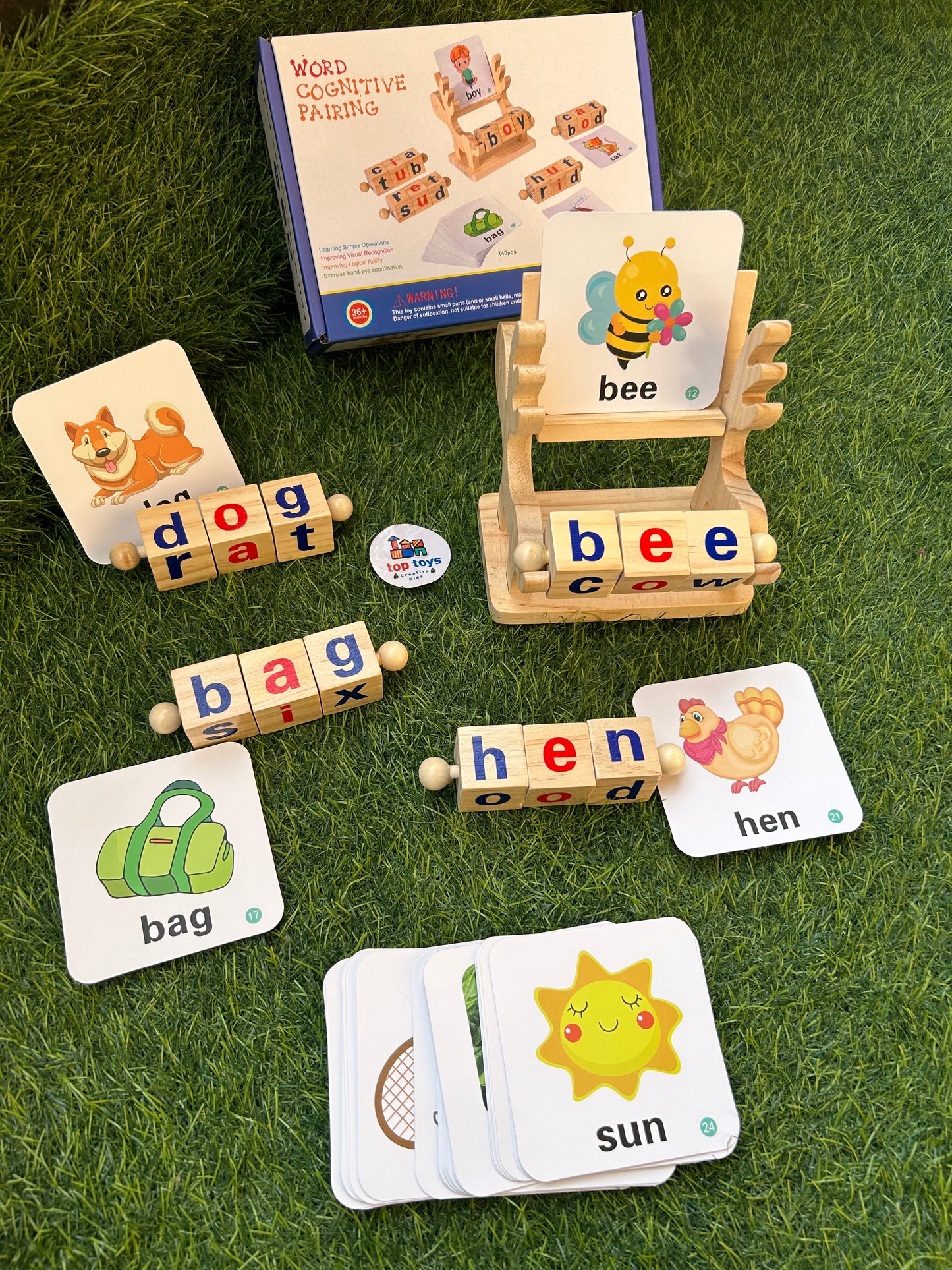 Rotating Words