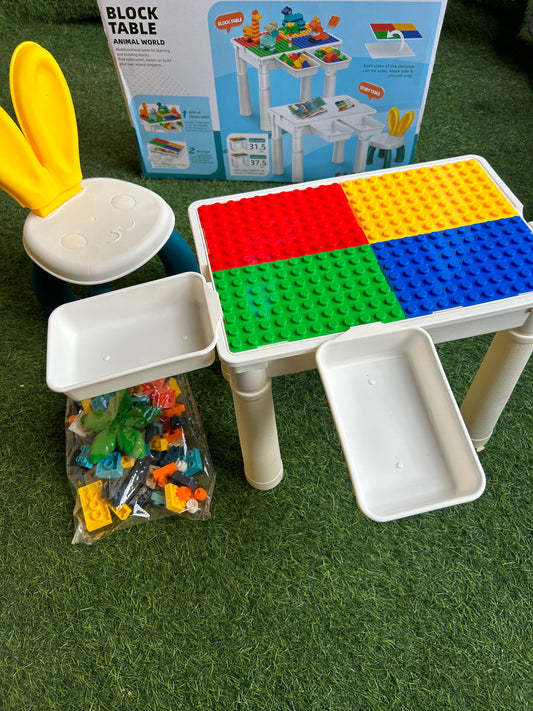 Blocks table